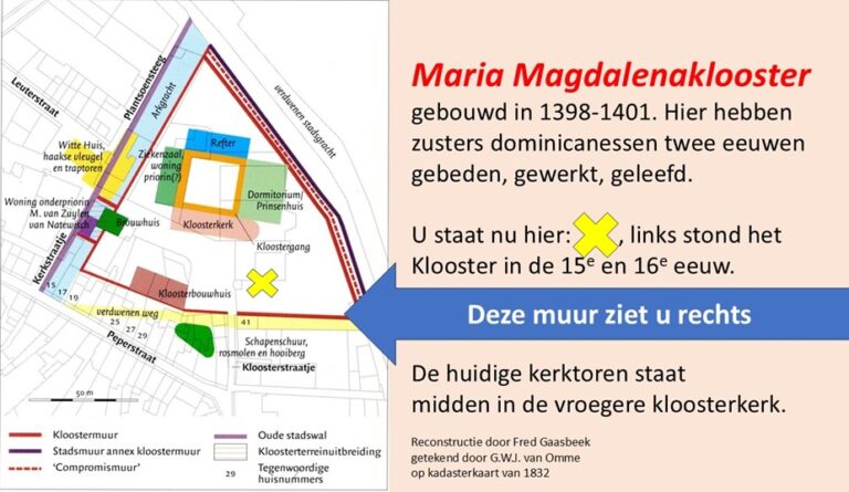 Bord met plattegrond van het Maria Magdalenaklooster